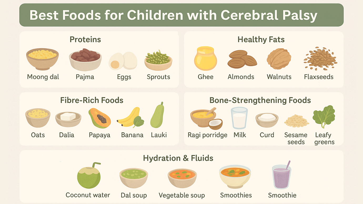 Best Foods for Children with Cerebral Palsy