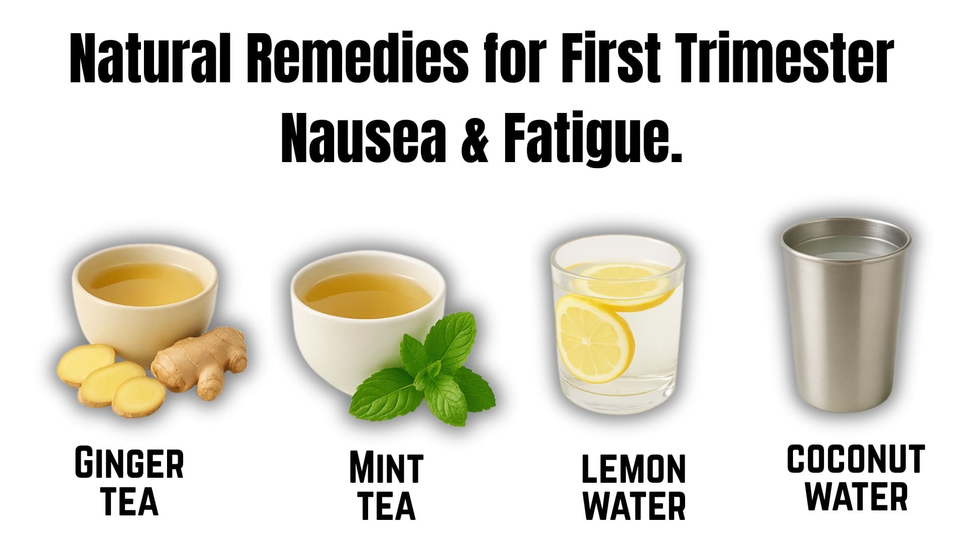 first trimester diet plan (Managing Common First Trimester Issues)